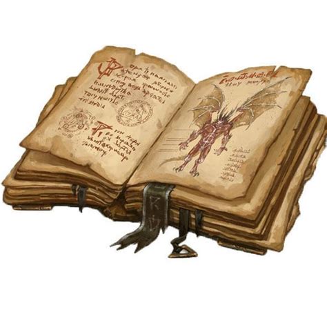 Wiccan sacred book
